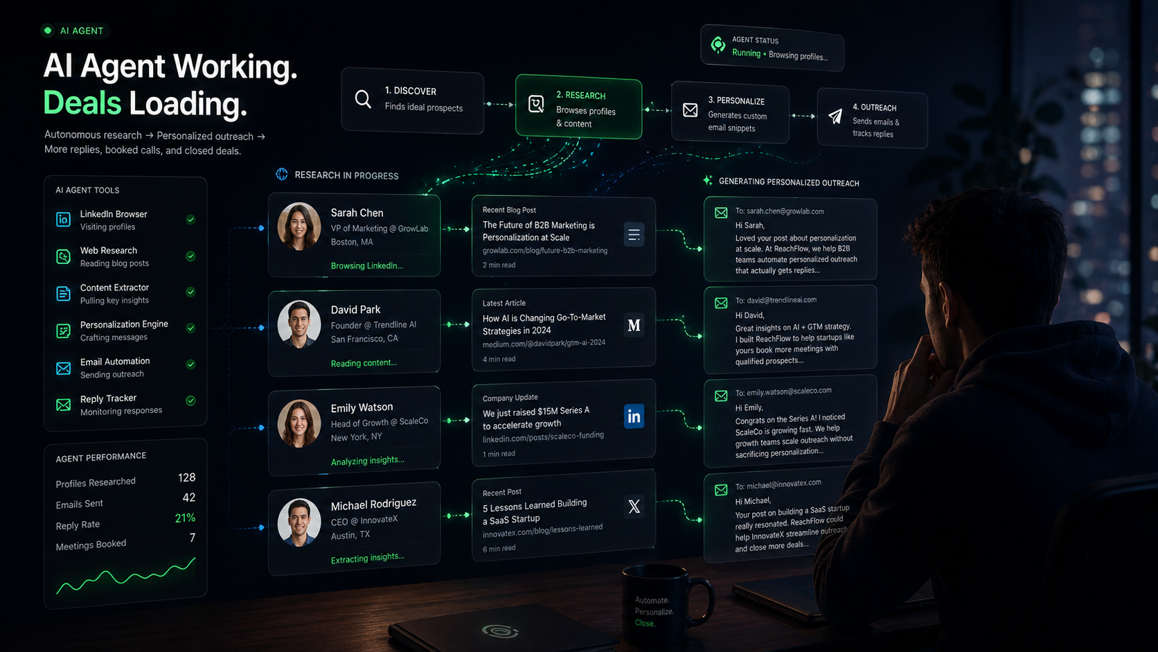 Solving Outreach Saturation: The High-Precision Networking Agent