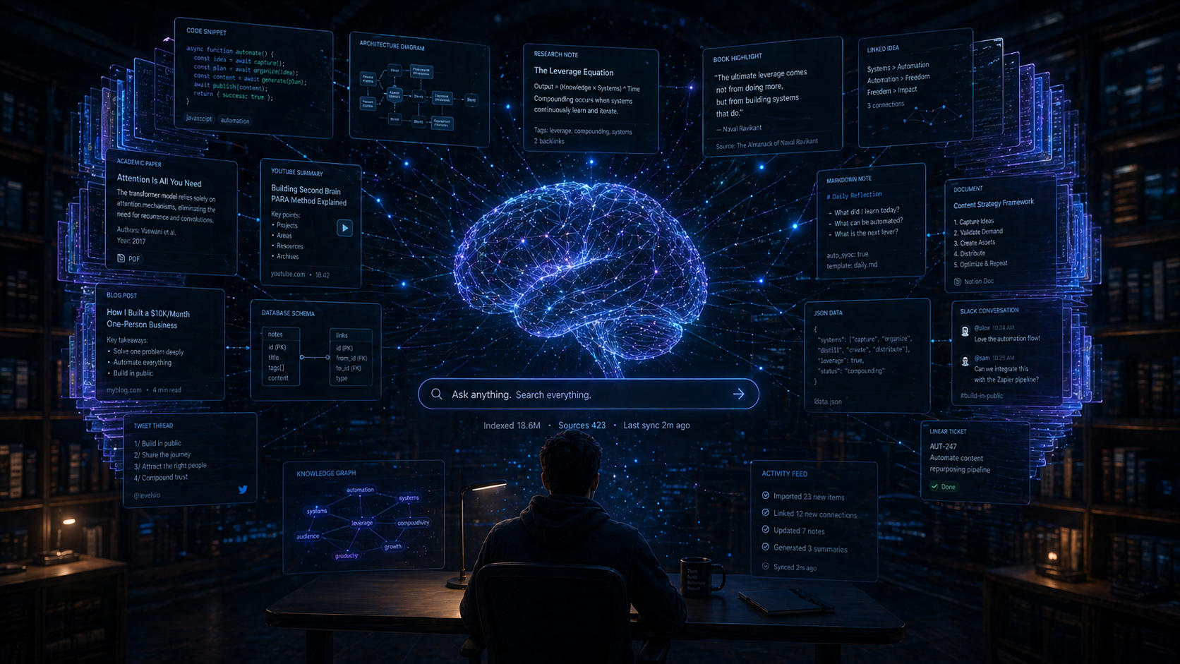 The Expertise Leak: Building a Digital Infinite Memory